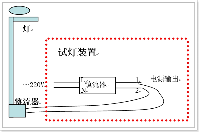 路燈故障排除.jpg