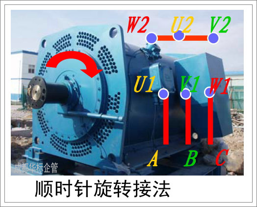 OPL案例：電動(dòng)機(jī)接線(xiàn)技巧