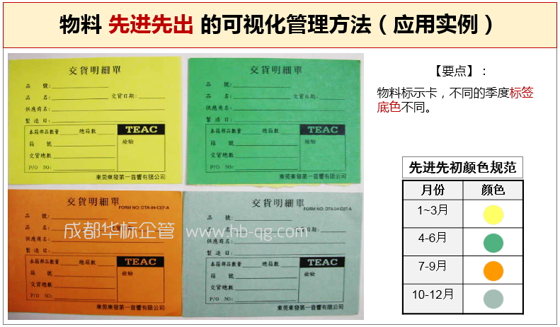 倉(cāng)庫(kù)物料先進(jìn)先出的可視化管理方法-蔣良君