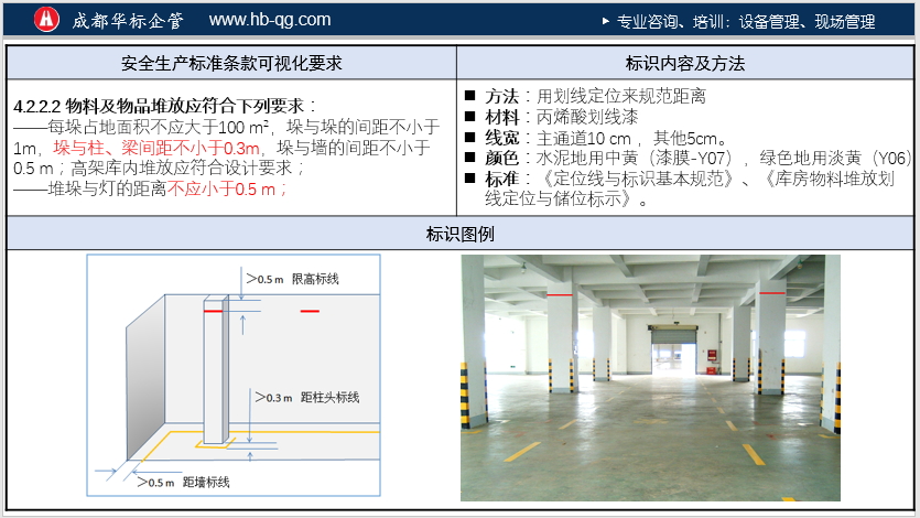 答疑：如何打造企業(yè)安全可視化？