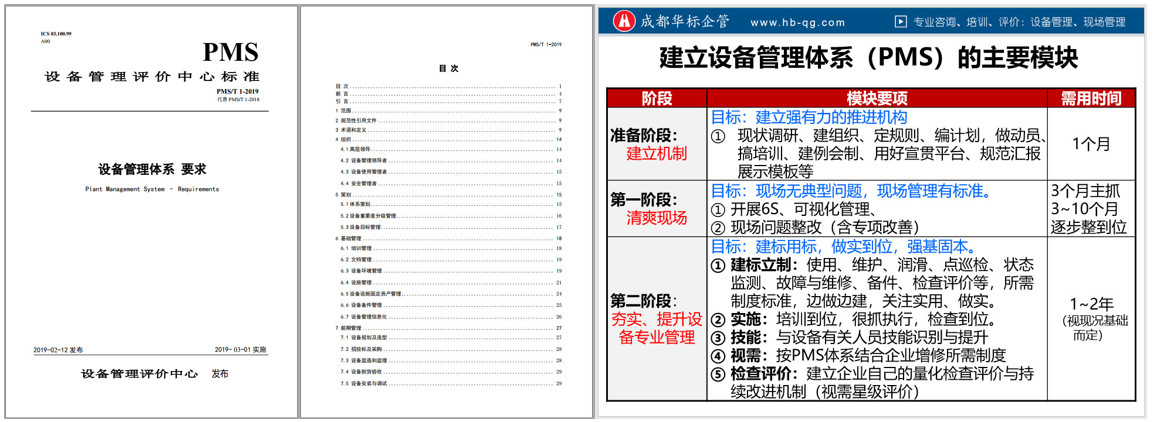 如何導入設(shè)備管理體系標準（PMS）？