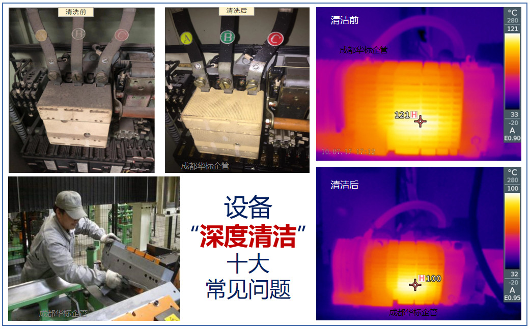 設(shè)備“深度清潔”十大常見問(wèn)題